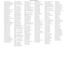 Tusk Spoke Torque Wrench Kit For KTM 350 XC-F Factory Edition 2022-2024