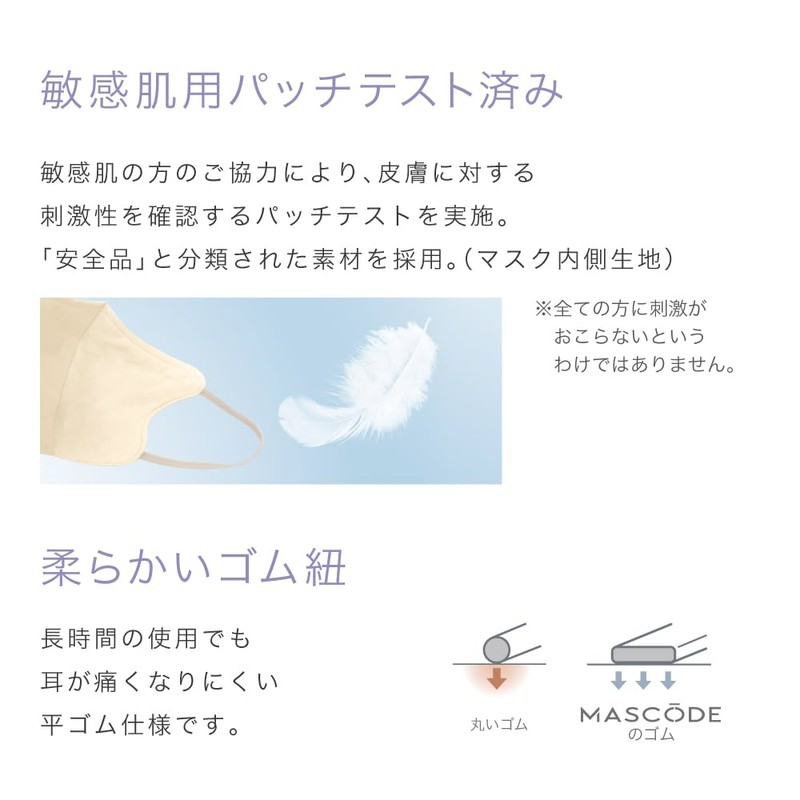 [MASCODE] [Mascode Official Store] Non-woven fabric masks, bi-color masks, masks,