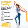 MAVIKS Stretch Bands for Exercise Resistance Bands for Working Out