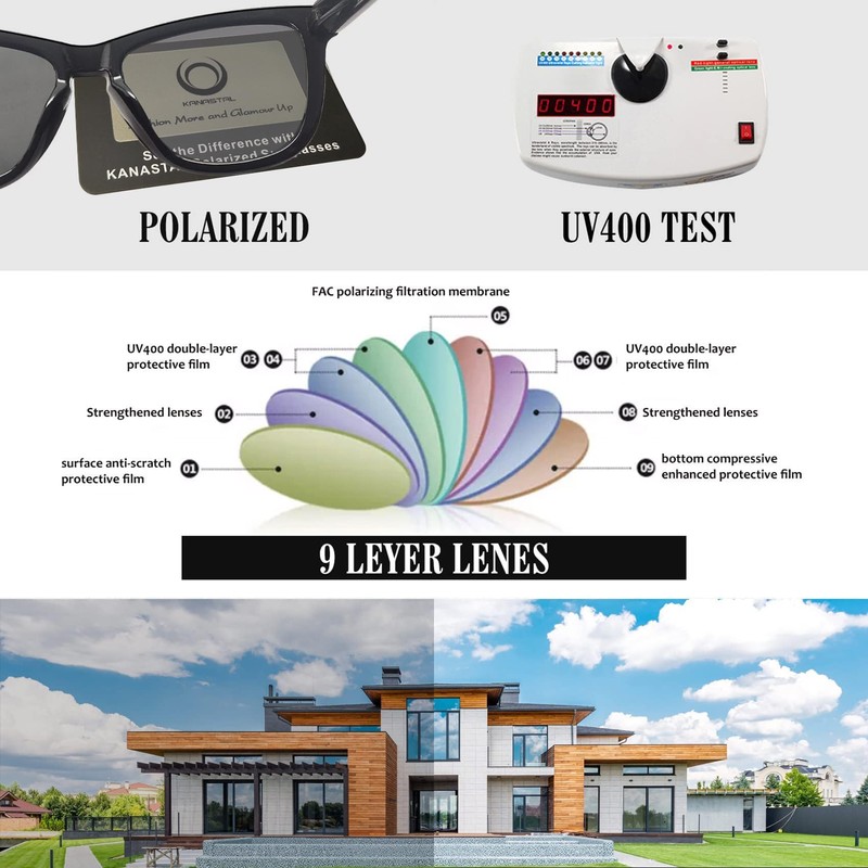 KANASTAL Sunglasses for Women Men Polarized Sunglasses Classic Color Sun