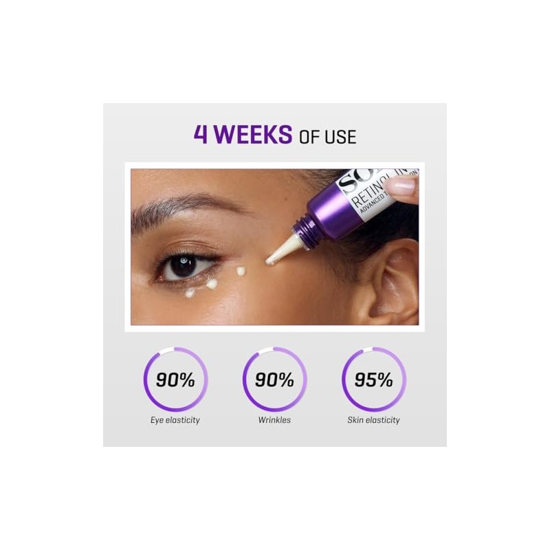 Somebymi Retinol Intense Reactivating Eye Cream with 0.1% Retinol for