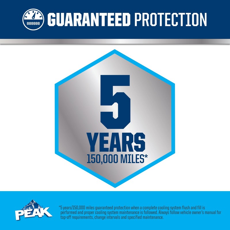 PEAK OET Extended Life Blue Concentrate Antifreeze/Coolant for European Vehicles,