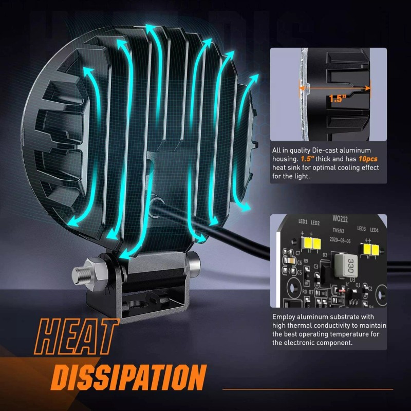 Nilight 3" 12W LED Work Light Bar Round Flood Fog