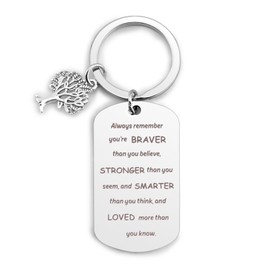 Inspirational Gifts for Women, Christmas Gifts, Positive Gifts, Motivational Gifts, Gifts to Cheer Someone Up, Stocking Fillers Inspirational Keyring, Positive Affirmation Gifts, Inspirational Gifts