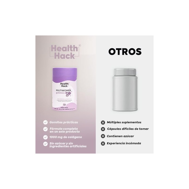 Health Hack Multi Women Gomitas Multivitamínico Mujer Sabor Fresa Ingredientes
