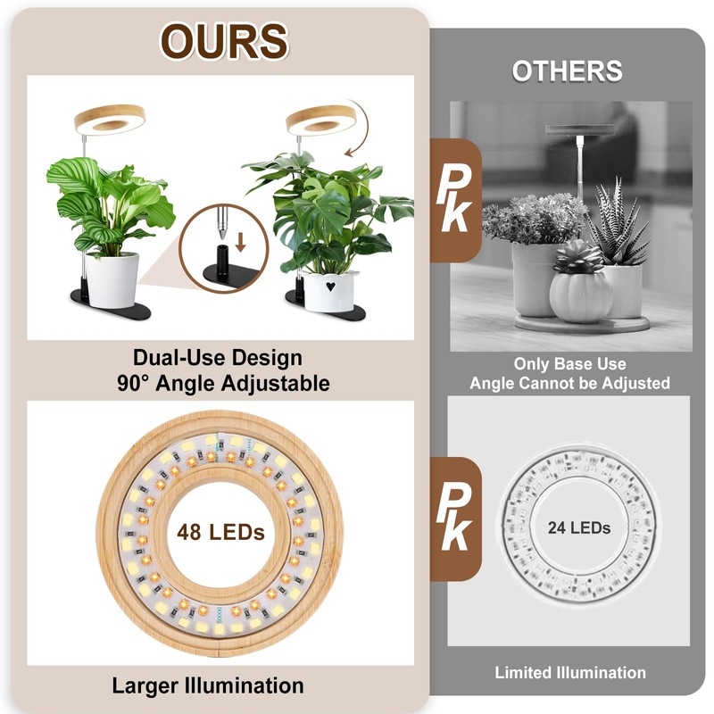 LORDEM Bamboo Base Desktop Grow Light, LED Plant Lamp with