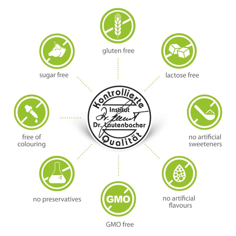 SoVita Vitamin E Capsules