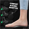 SULPO Memory Foam Insoles - Soft Shoe Insoles, Ergonomic Support