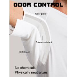 Quazia Men's Odor-Resistant Sweatproof Undershirts - Tech Underarm Pad Sweat-Stain Prevention Quick-Dry Moisture-Wicking Tees Shirts High Elasticity Breathability Short Sleeve T-Shirts White 4XL