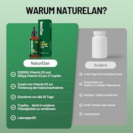 Vitamin D3 K2 High Dose Drops - 20000 IU + Vitamin K2 MK7 200 mcg per dose, Vegetarian, No Additives, Laboratory Tested