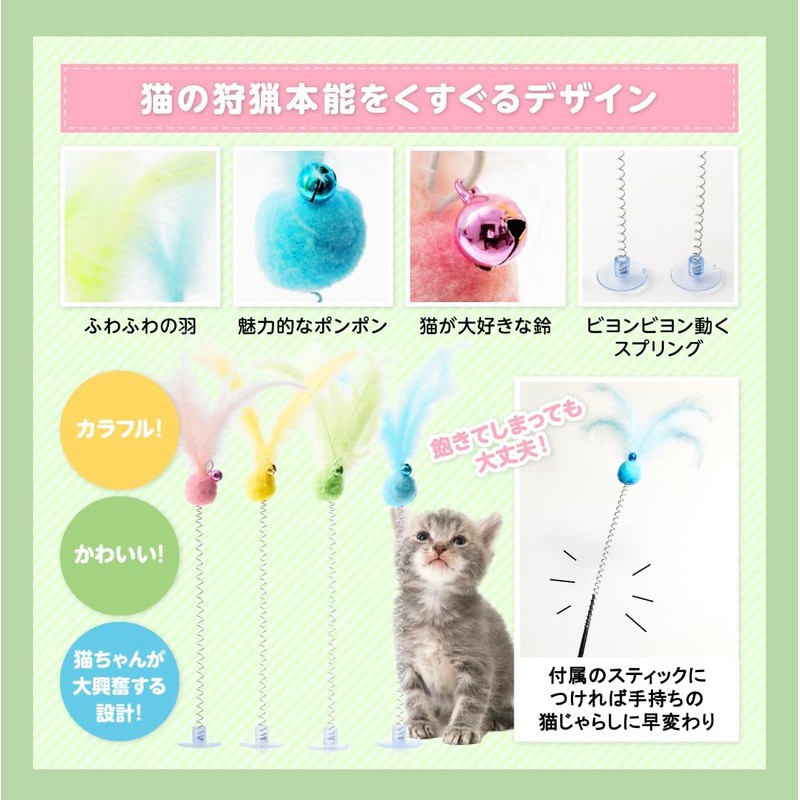 CHIPP'S Cat Delight Fuzzy Pom Pom 2 Kittens Feather Toy,