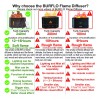 Burflo ~? Difusores De Aceite Esencial De Llama Mejorados Burflo