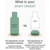 Heartleaf Essence by Mixsoon for Unisex - 3.38 oz Essence