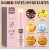 Contorno de Ojos en Stick con Retinol y Cafeína