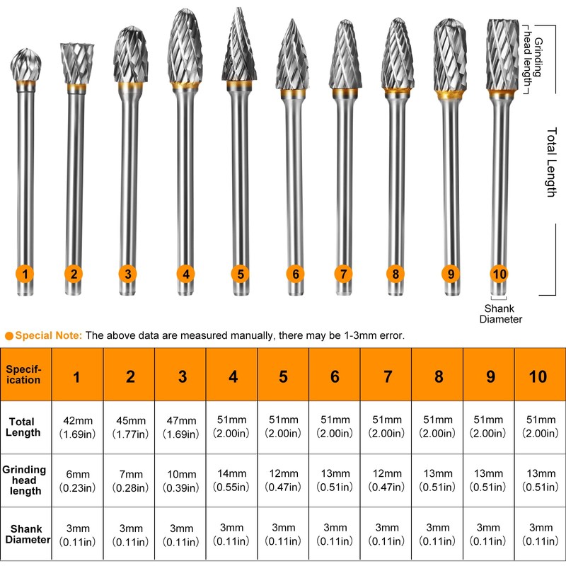 Faankiton 10PCS Tungsten Carbide Rotary Burrs, Carbide Die Grinder Bits