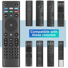 for VIZIO Smart TV Remote, for All VIZIO Remote Control for Smart TV with WatchFree 1-Year Warranty.