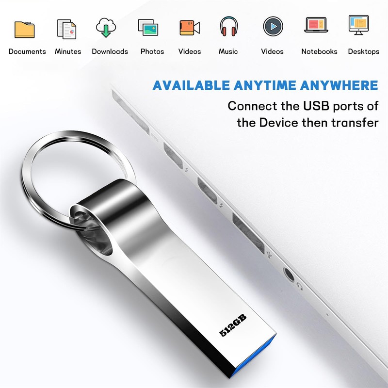 Tisful Memory Stick 512GB High Speed USB Stick 3.0 Large