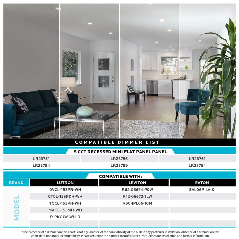 LUXRITE 4 Inch Ultra Thin LED Recessed Light with Junction