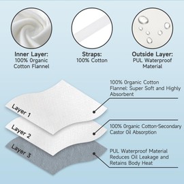 Pedobi Castor Oil Pack Wrap with Organic Cotton, Reusable Castor Oil Packs for Stomach, Castor Oil Pack for Liver Detox, Castor Oil Pack Kit White