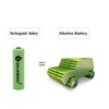 GEILIENERGY Ni-MH AA Rechargeable Batteries,Ni-MH AA 600mAh 1.2V Rechargeable Batteries