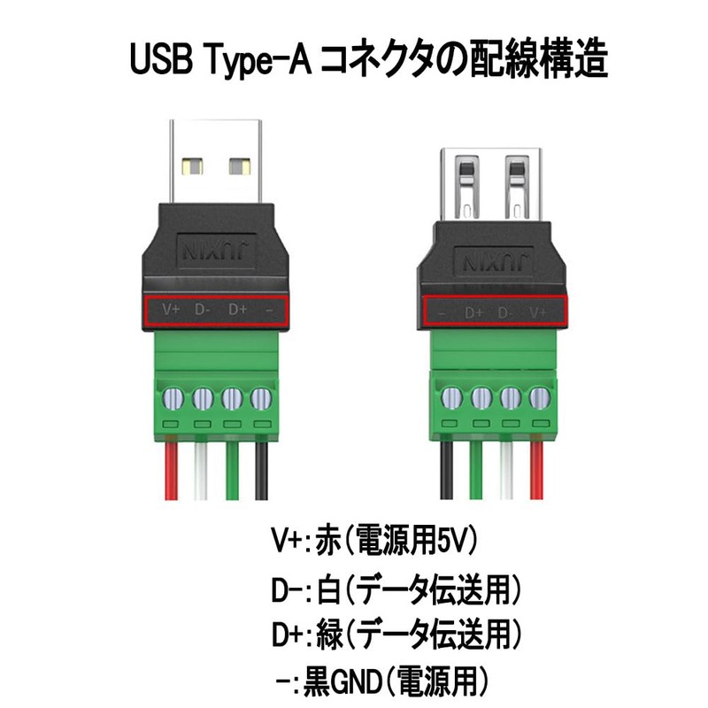 PENGLIN 4pcs USB 2.0 Type A Male Female 4 Pin
