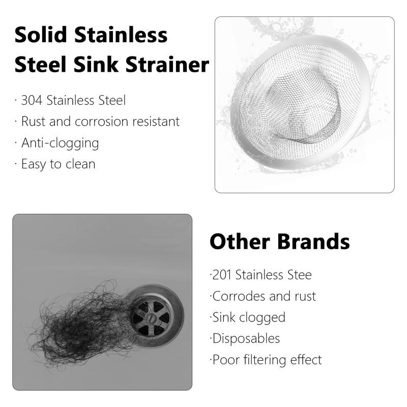 100pcs Mesh Sink Strainer, Stainless Steel Slop Basket Filter Trap,