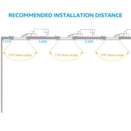 TORCHSTAR Essential Series 6 Inch Ultra-Thin LED Recessed Lighting with J-Box, 12W Dimmable Slim Panel Downlight 850lm, ETL & Energy Star Listed, 2700K Soft White, Pack of 6