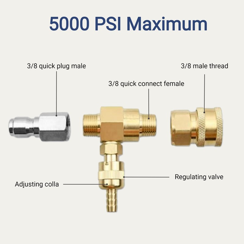 Chemical Injector Kit for Pressure Washer, 3/8 Inch Connectors, 5000
