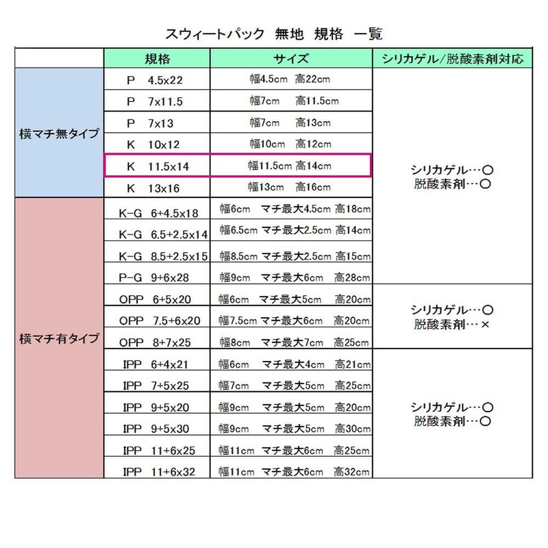 Shimojima Haiko Sweet Pack, K, 11.5 x 14, 100 Sheets