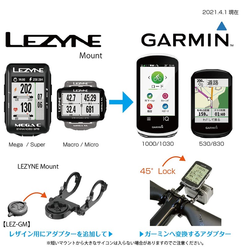 REC-MOUNTS Cycle Computer Adapter for Garmin (Lazine Mount → Garmin)
