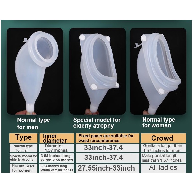 Urine Collector Bag, Prevent Leakage Portable Silicone Urinal with Catheter