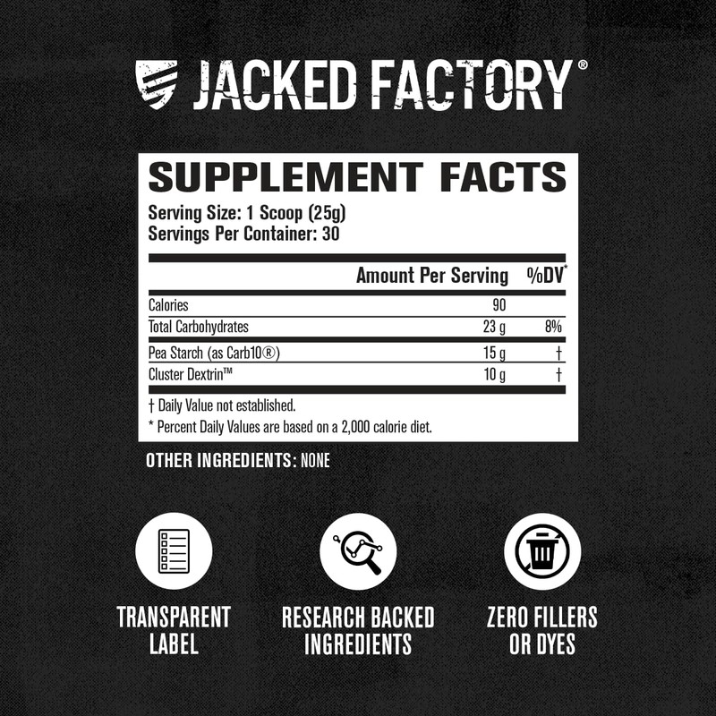 Jacked Factory Carb Surge - Premium Carbohydrate Powder with Carb10