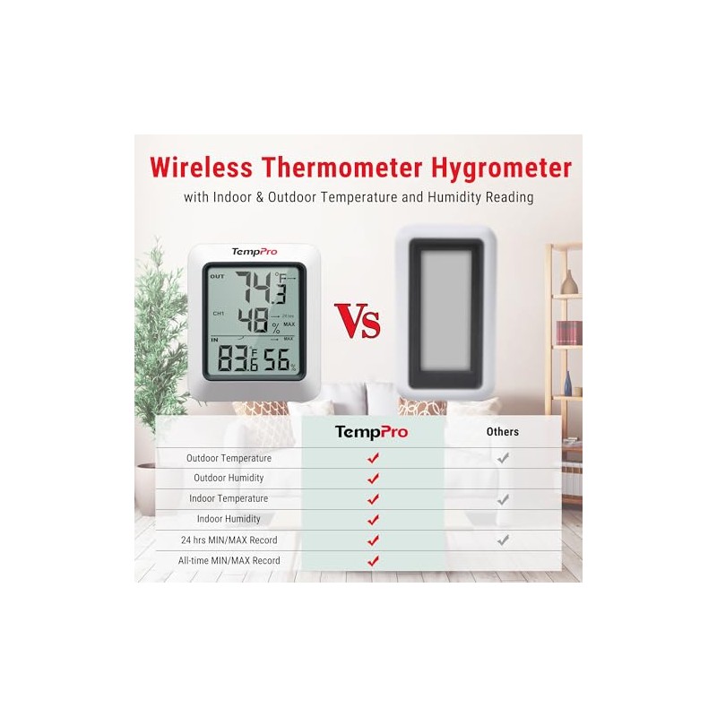 TempPro TP60B Termómetro digital para interiores y exteriores, monitor de