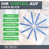 IS-TECK Professional Repair Kit: Blue Spudger Opening Tool - Ideal