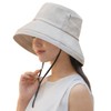 Rising Temperature: 18.6 ° C PROTECTU Heat Shield Hat with
