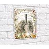 Gnosis Picture Archive Pulmonary Wall Decor set of 3 Unframed