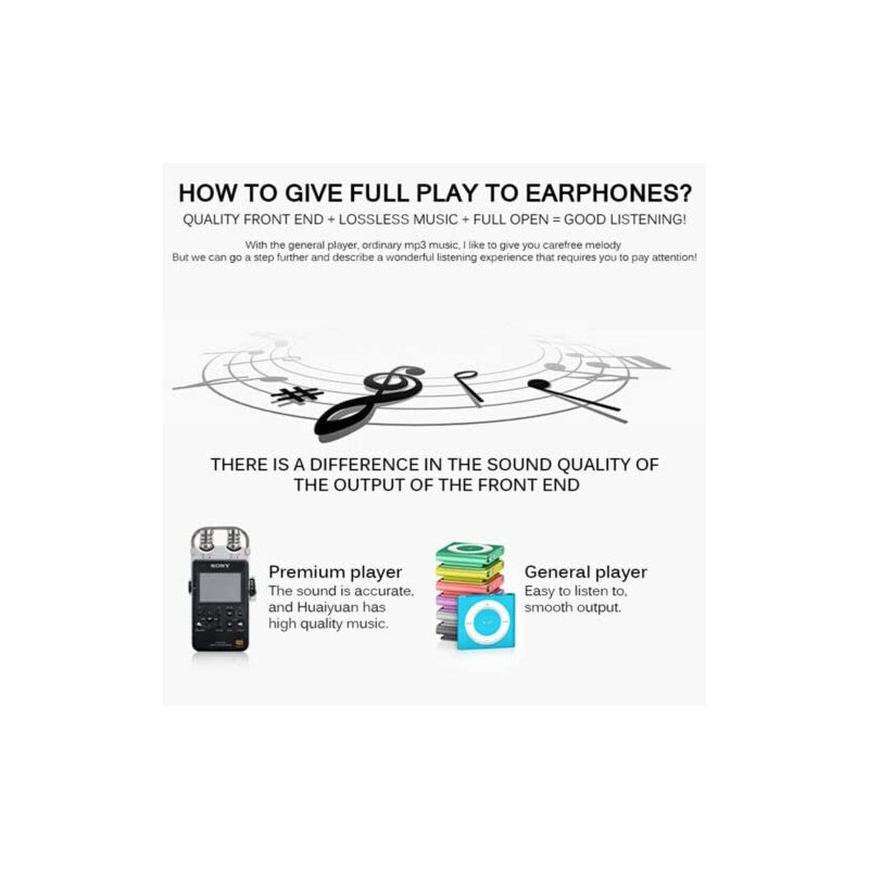 Over Ear Headphones Hi-Fi Stereo Noise-Cancelling Headsets Wired Earphones, Universal