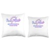 Vacation Winter Recess loading mode Vacay Mode Completed Throw Pillow,