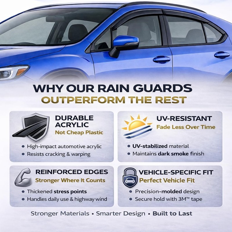 2024-2026 Tape-On Side Window Rain Guards for Toyota Land Cruiser