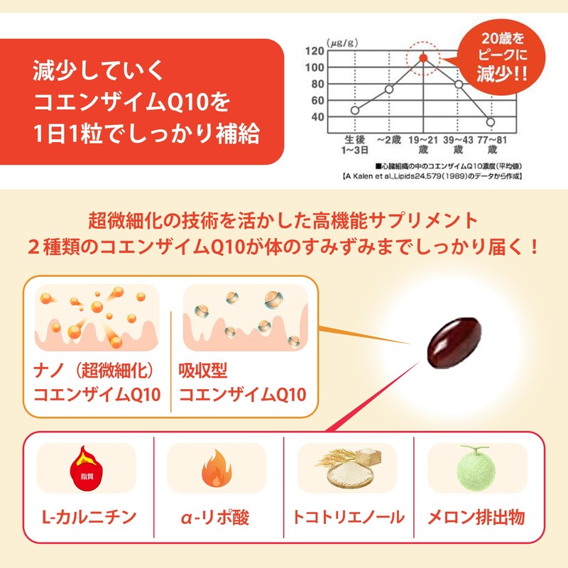 【公式】わかさ生活 コエンザイムQ10 サプリ 【吸収率13倍の吸収型コエンザイム配合】 31粒入り 1ヵ月分