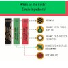 Portland Bee Balm Bálsamo Labial Natural Natural Beeswax Lip Balm,