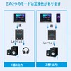 SGEYR 3.5mm Stereo Audio Switcher supports 1 in 2 out