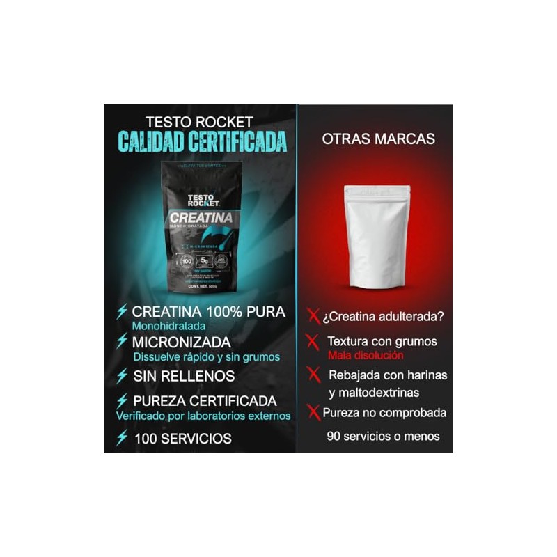 Creatina Monohidratada Micronizada | 200 Servicios 5gr porcion | Pre