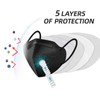 Rsenr Original Outer Filter Compatible R18 Wearable Air Purifier(15-Pack)