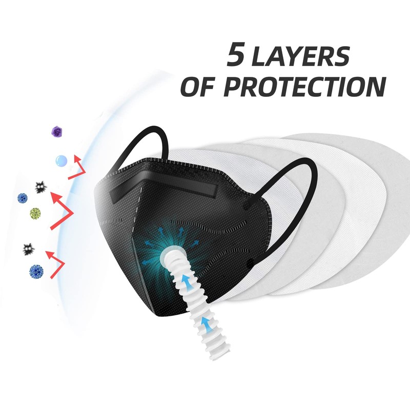 Rsenr Original Outer Filter Compatible R18 Wearable Air Purifier(15-Pack)
