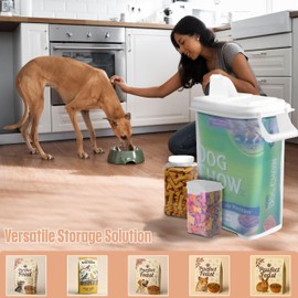 Buddeez Pet Food Storage Solution (Set of 3) - 32QT, 4QT & 2QT BPA-Free Containers with Scoop & Pour Spout for Dry Food, Treats, Chews