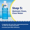 In The Swim Super Swimming Pool Chemical Value Kit –