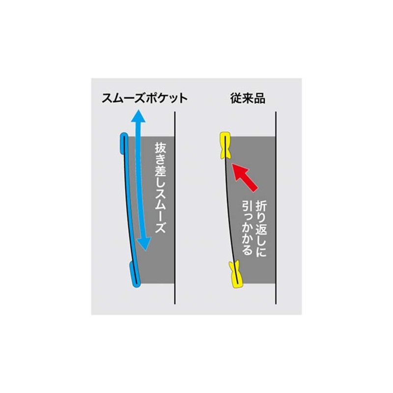 Densan NDS-951L-KBB Tool Holder, Smooth Tool Holder, 1 Screwdriver, Long