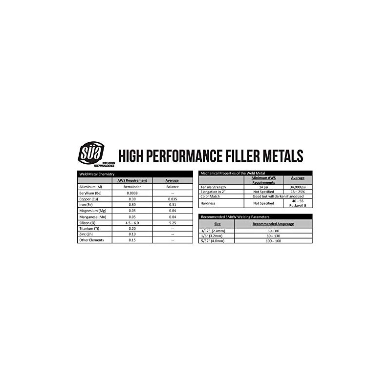 SÜA - Aluminum E4043 Stick Electrode Rod 5/32" x 14"