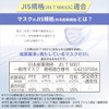 Iris Ohyama PK-NI7L Non-Woven Nano Air Mask, Pleated Mask, Pack
